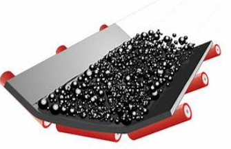 Conveyor Belt 6