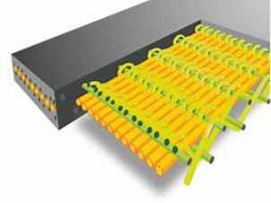 Conveyor Belt 9